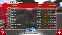 Modnation Racers: Road Trip