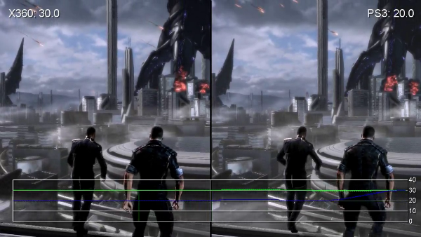 Mass Effect 3