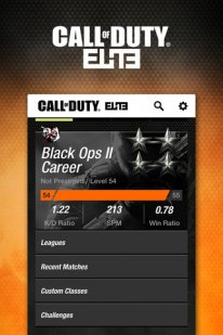 Call of Duty: Black Ops II
