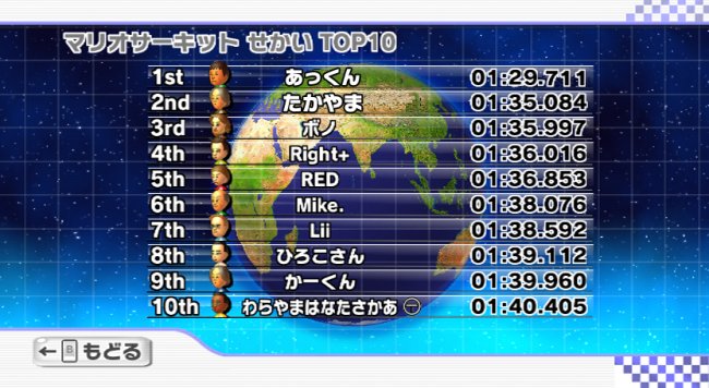 Mario Kart Wii