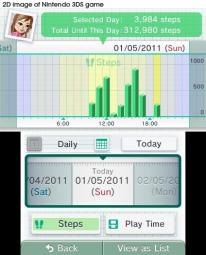 Nintendo 3DS Gamereactorin arviossa
