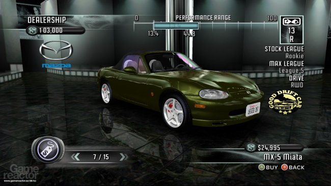 Juiced 2: Hot Import Nights