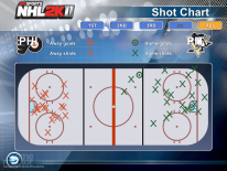 NHL 2K11