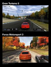 Gran Turismo 5
