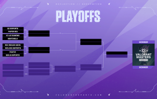 Valorant Champions Tourin Toronto Mastersin pudotuspelikaavio on asetettu