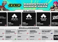 Riot Games kertoo 2XKO:n 2026 Competitive Seriesin suunnitelmista