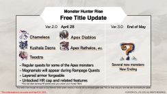 media/16/monsterhunterrise_3451623t.jpg