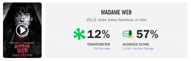 Madame Web
