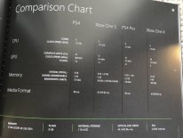 media/29/xbox1x_2252933t.jpg
