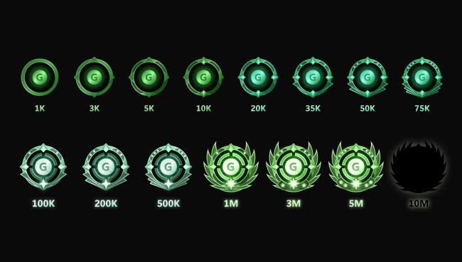 Xbox uudistaa saavutuksia uudella ominaisuudella Gamerscore-merkit (Gamerscore Badges)