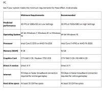 media/37/herearepc_specs_2033713t.png