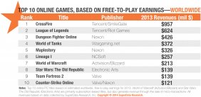 media/37/leaguelegendstahkosi_1043734t.jpg