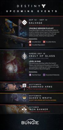 media/38/bungieoutlinesdestiny_1263824t.jpg