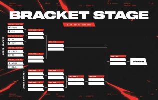 MSI 2025 Bracket Stage on selvillä