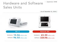 media/49/wiiuis_1994903t.jpg