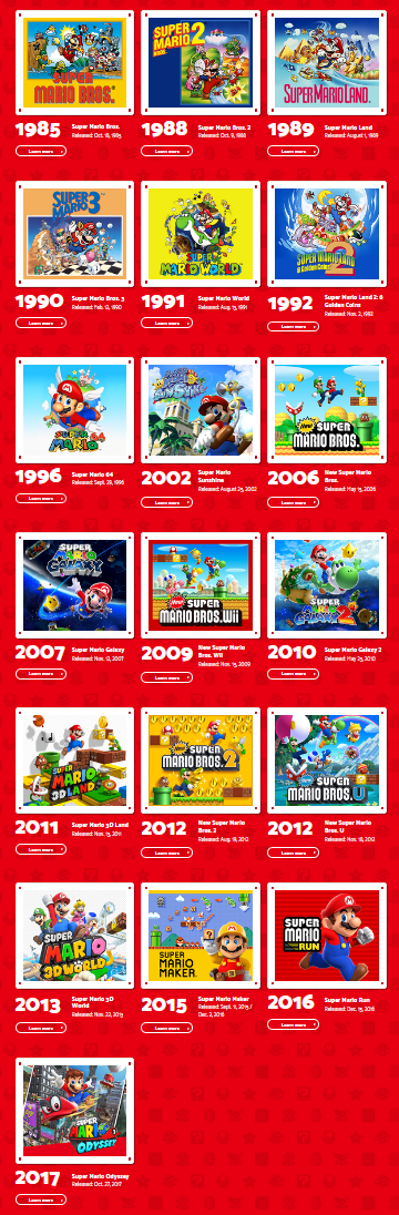 Nintendo Switchille tulossa sylikaupalla vanhojen Marioiden remasterointeja, ja uusi Paper Mario?