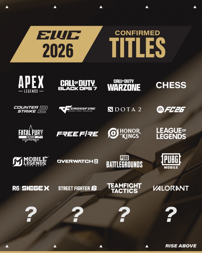Esports World Cup vahvistaa 20 peliä vuoden 2026 festivaalilla esitettävistä 24 pelistä