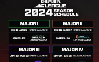 Activision vahvistaa yksityiskohdat vuoden 2024 Call of Duty Leaguesta