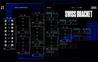 League of Legends Worlds 2024 Swiss Stage -lohkot ovat selvill&auml;