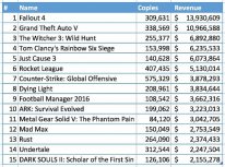 media/64/steamwintersales_1646473t.jpg