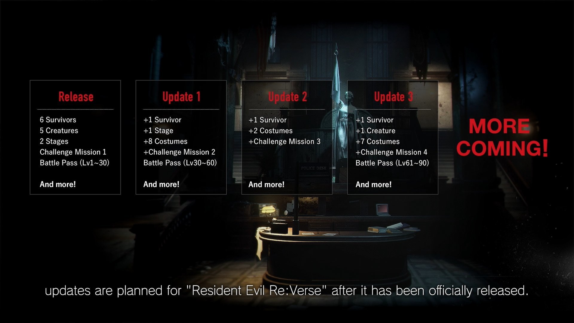 Resident Evil Re:Verse