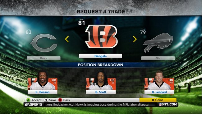 Madden NFL 12