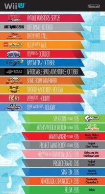 media/69/nintendolistedupcoming_1256944t.jpg