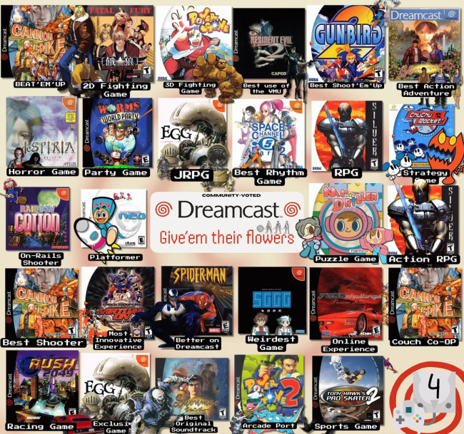 Tässä ovat fanien mielestä parhaat Dreamcast-pelit