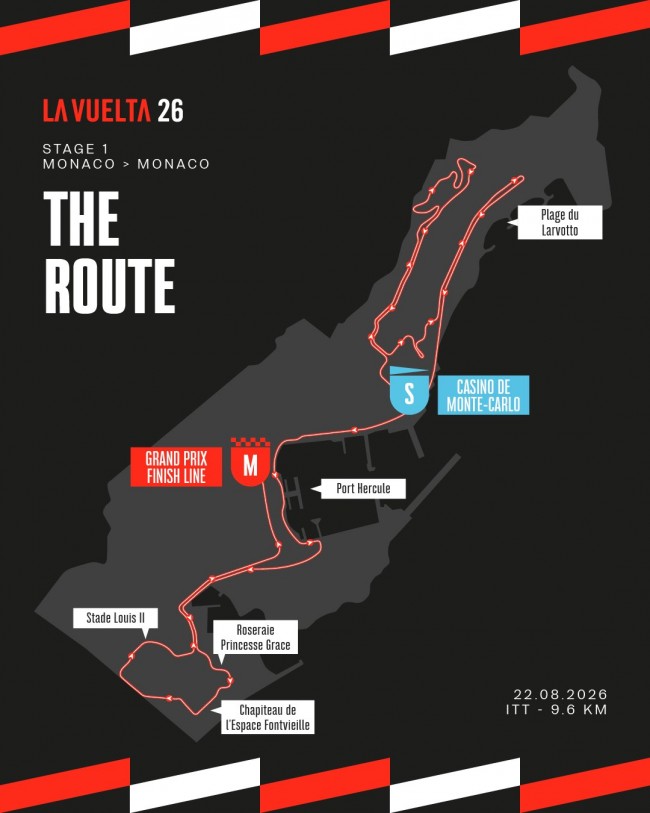 Ls Vuelta a España 2026 alkaa aika-ajolla Monacossa