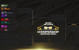 Call of Duty League 2026: &rdquo; &rdquo; on vahvistettu Championship Weekend -turnauspuu Here 