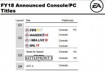 media/84/eawillrelease_2088493t.jpg