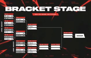 LEC näyttää isosti MSI 2025:ssä olemalla Bracket-vaiheen ensimmäinen tyrmääjä