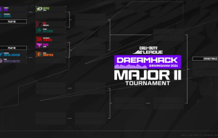 Call of Duty League Birmingham Major: 10 joukkueen turnauksen kokoonpano on selvill&auml;