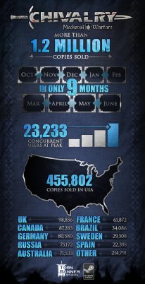 media/92/chivalrymyynytjo_889214t.jpg