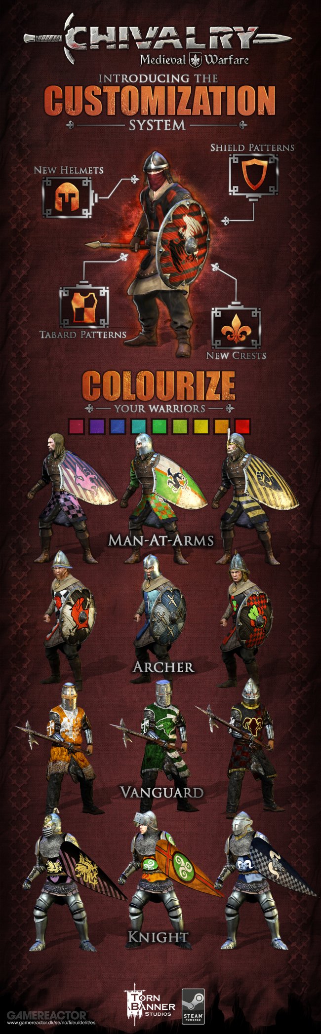 Chivalry: Medieval Warfare